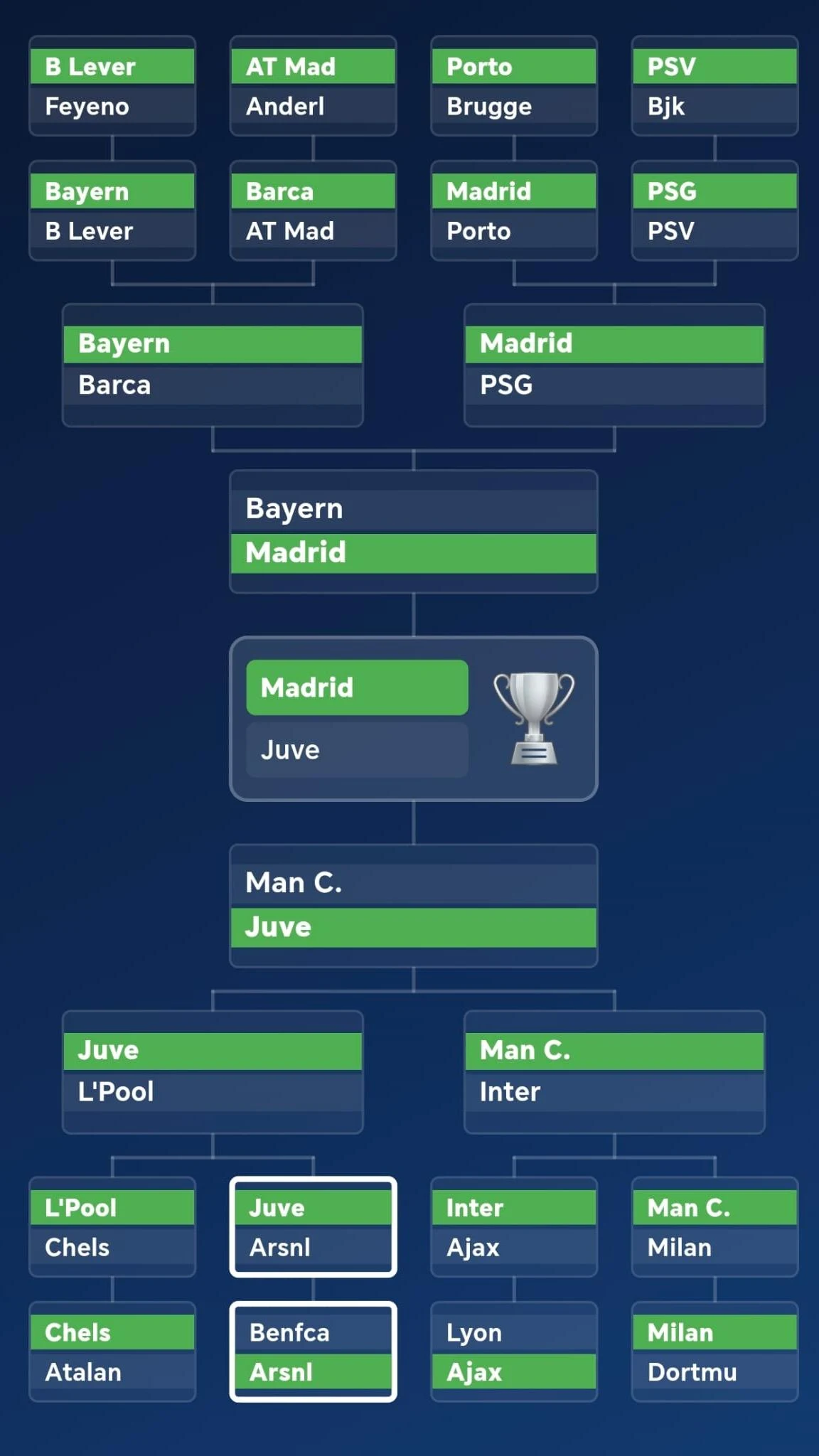 Footballer Career screenshot